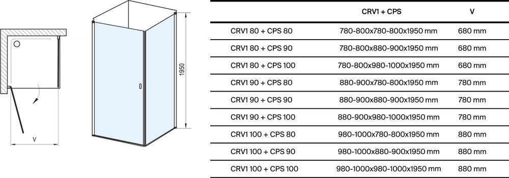 Duschabtrennungen CRV1+CPS
