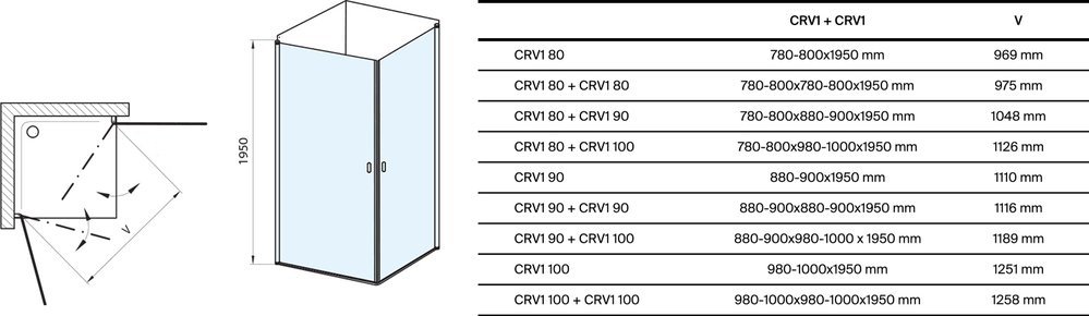 Duschabtrennung CRV1+CRV1