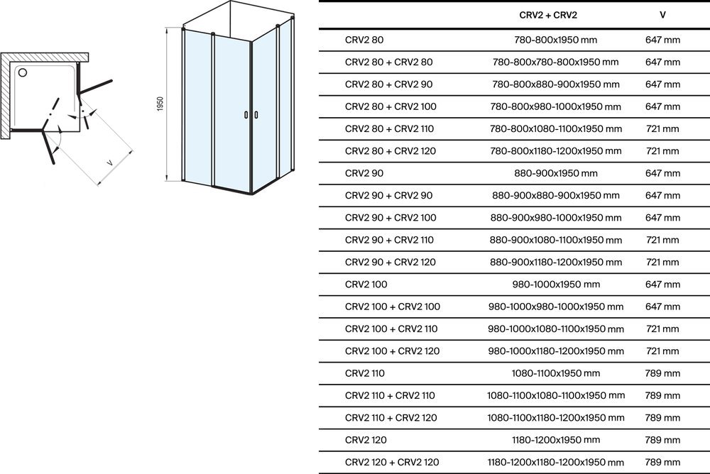 Duschabtrennung CRV2+CRV2