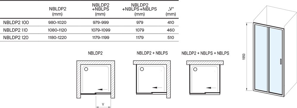 Duschgleittür mit Seitenwand Blix II NBLDP2+NBLPS
